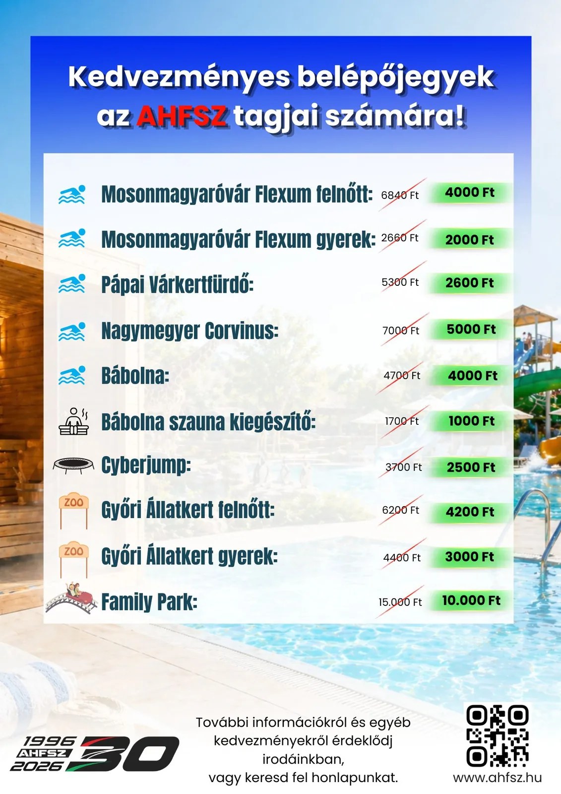 Kedvezményes fürdő- és élménypark-belépők árlistája piktogramokkal, áthúzott és kiemelt árakkal